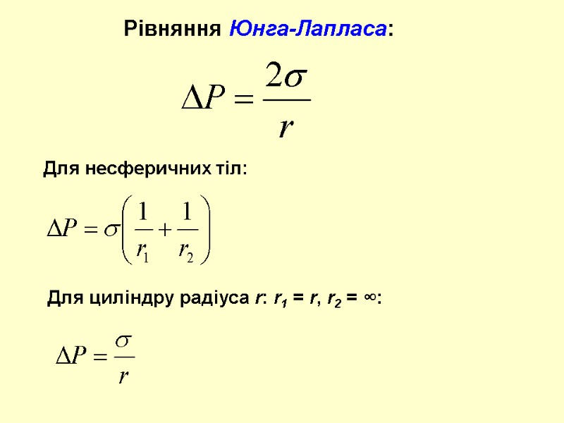 Рівняння Юнга-Лапласа: Для несферичних тіл: Для циліндру радіуса r: r1 = r, r2 =